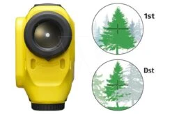Nikon Forestry Pro Ii Laser Hoogtemeter -Husqvarna || Gardena Verkoop 7737903 7 NIKON20FORESTRY20PRO20II20LASER20HOOGTEMETER20AFSTANDSMETER