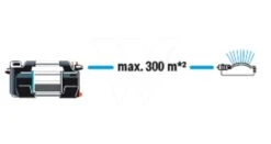 Gardena Besproeiingspomp 6300 Silent Cmf -Husqvarna || Gardena Verkoop 970645301 993 GARDENA20BESPROEIINGSPOMP20630020SILENT20CMF